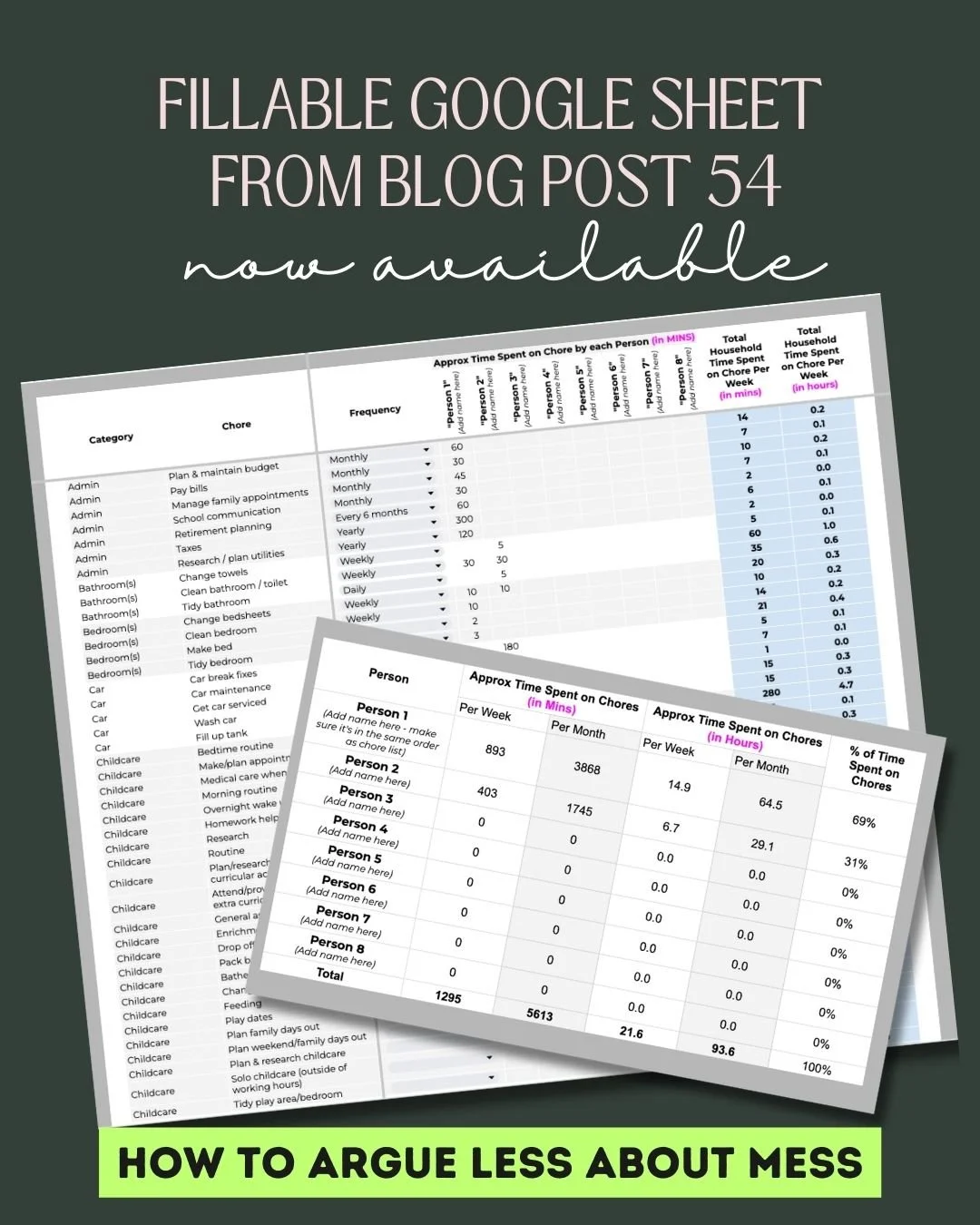 Household chore list deals